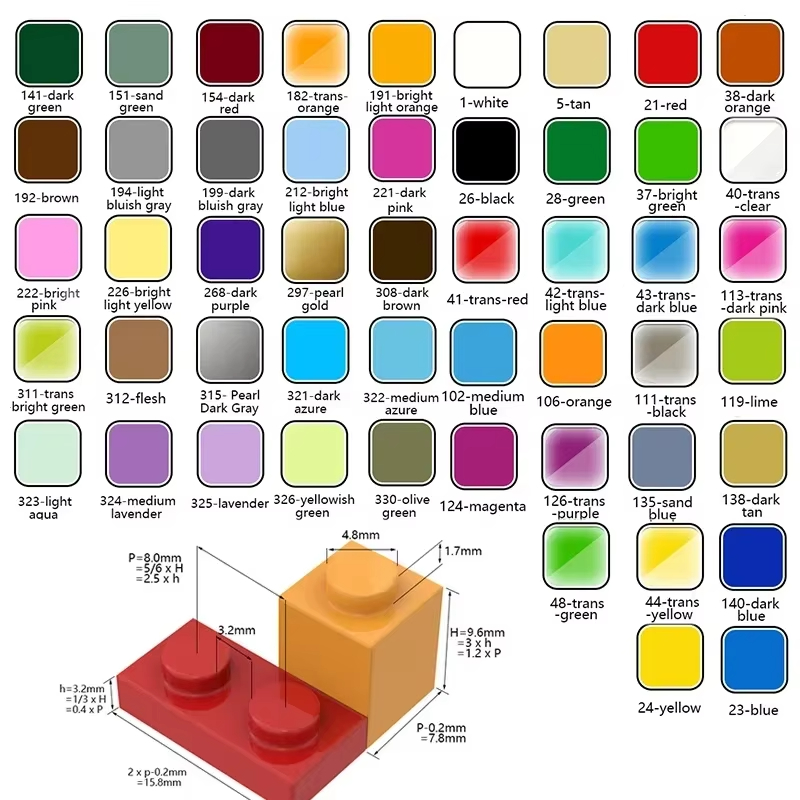 100PCS MOC 2420 Platte 2x2 Bau – Diy Electronics Gift Ideas Bewertung und Preis