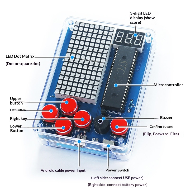 Pixel Game Machine-Produktions – Diy Electronics Workbench Bewertung und Preis