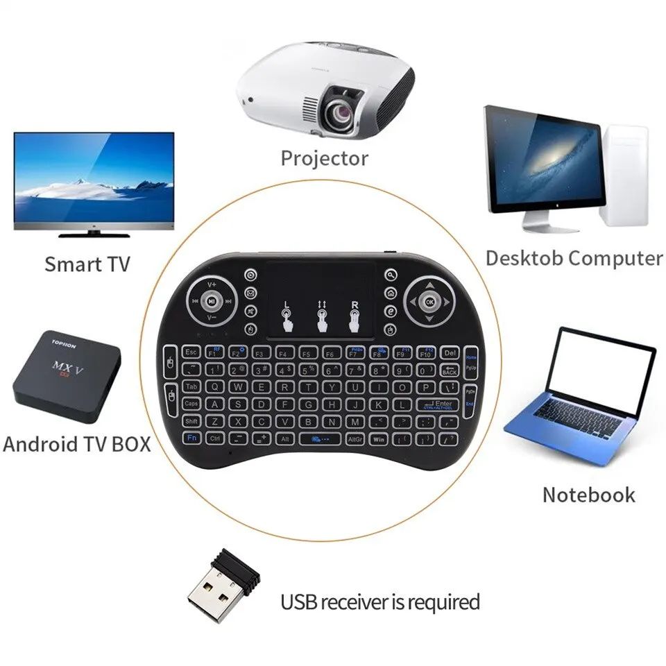 Mini-Wireless-Tastatur, 2,4 GH – Diy Mouse Electronics Bewertung und Preis