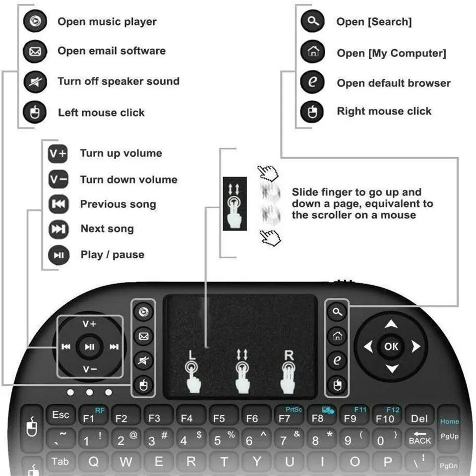 Mini-Wireless-Tastatur, 2,4 GH – Diy Mouse Electronics Bewertung und Preis